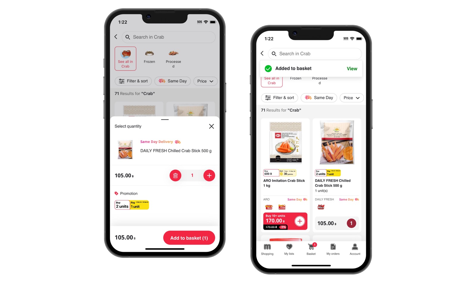 Optimised category accessibility
